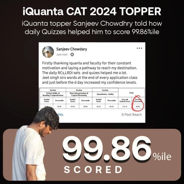 CAT 2024 Topper 6