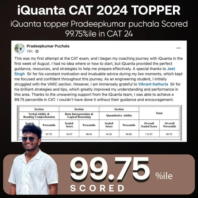 CAT 2024 Topper 8