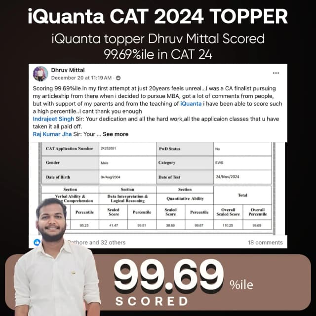 CAT 2024 Topper 9