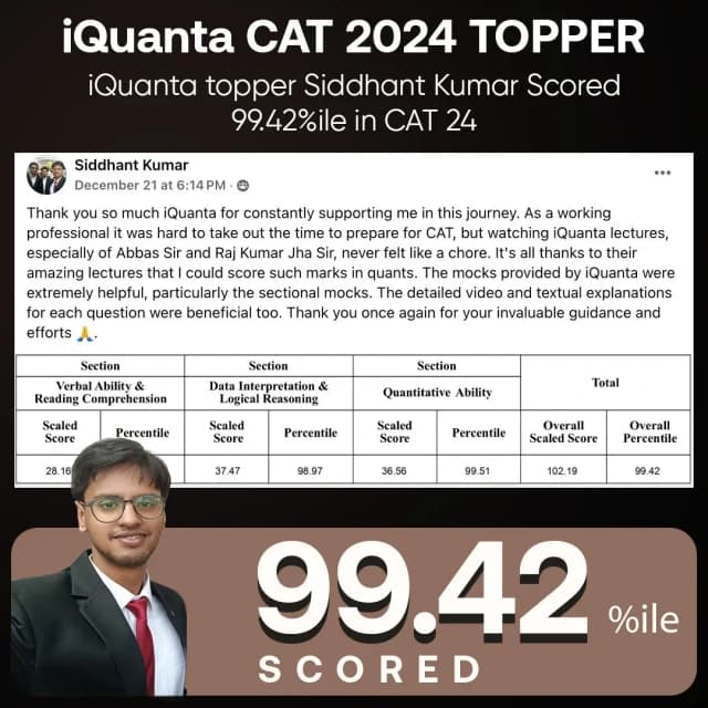 CAT 2024 Topper 15