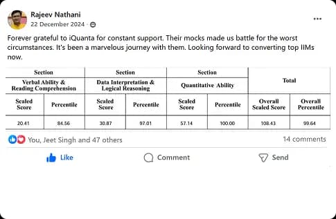 Rajeev Nathani feedback